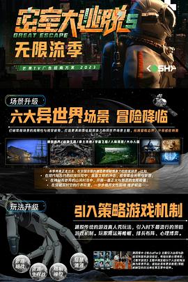 密室大逃脱第五季 第1期超前聚会